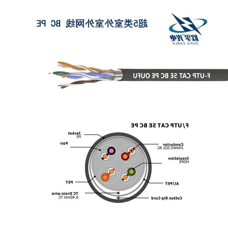青岛市F/UTP超五类4对屏蔽室外电缆(24AWG)